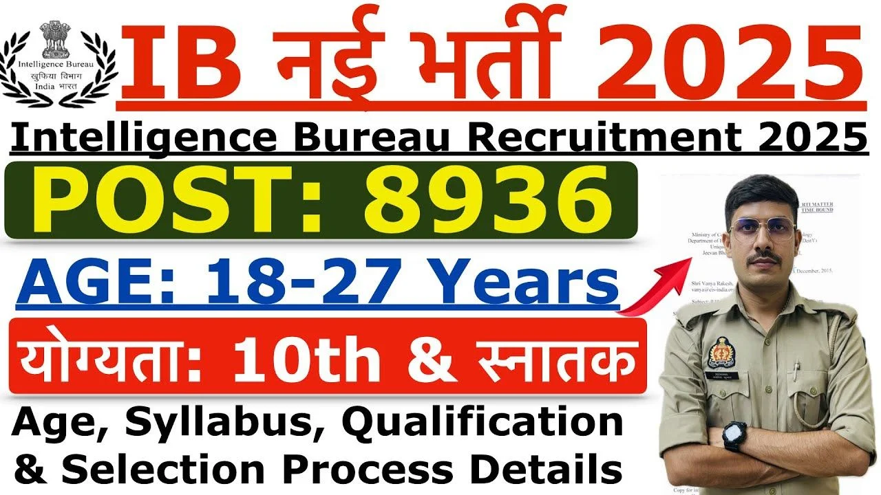 IB ACIO Recruitment 2025