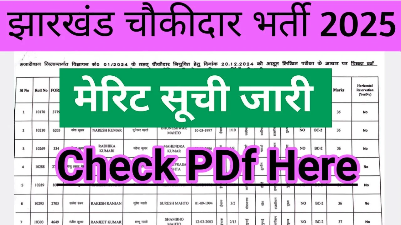 Jharkhand Chowkidar Vacancy 2025 Last Date