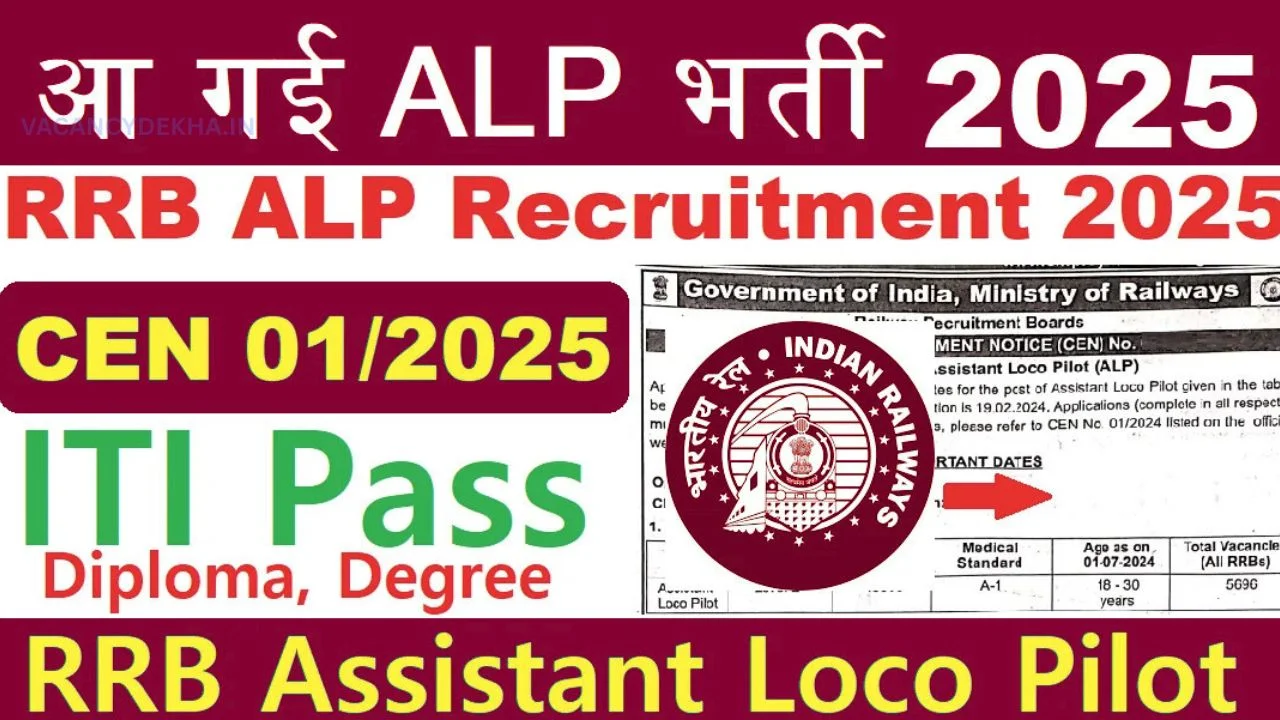 RRB ALP Notification 2025 Apply Online