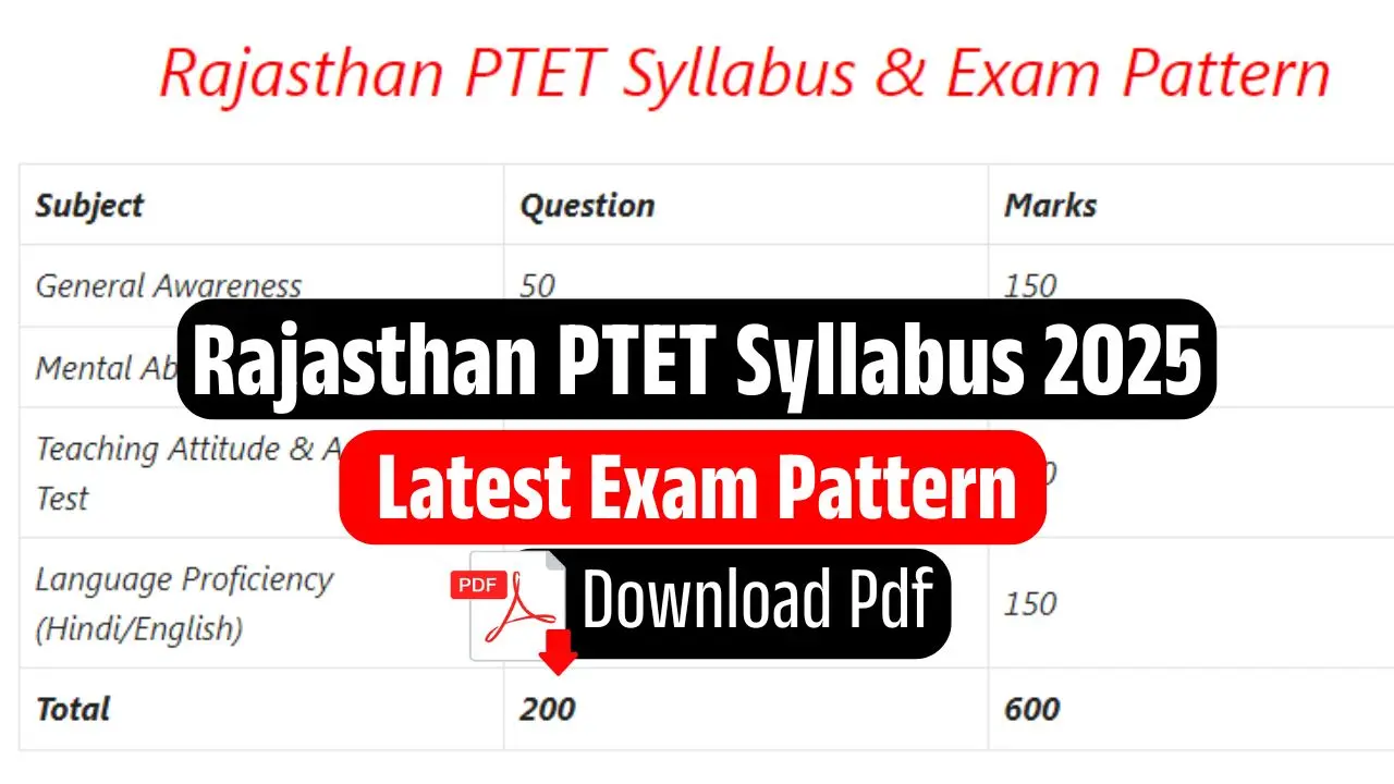 Rajasthan PTET Exam Date 2025 Syllabus