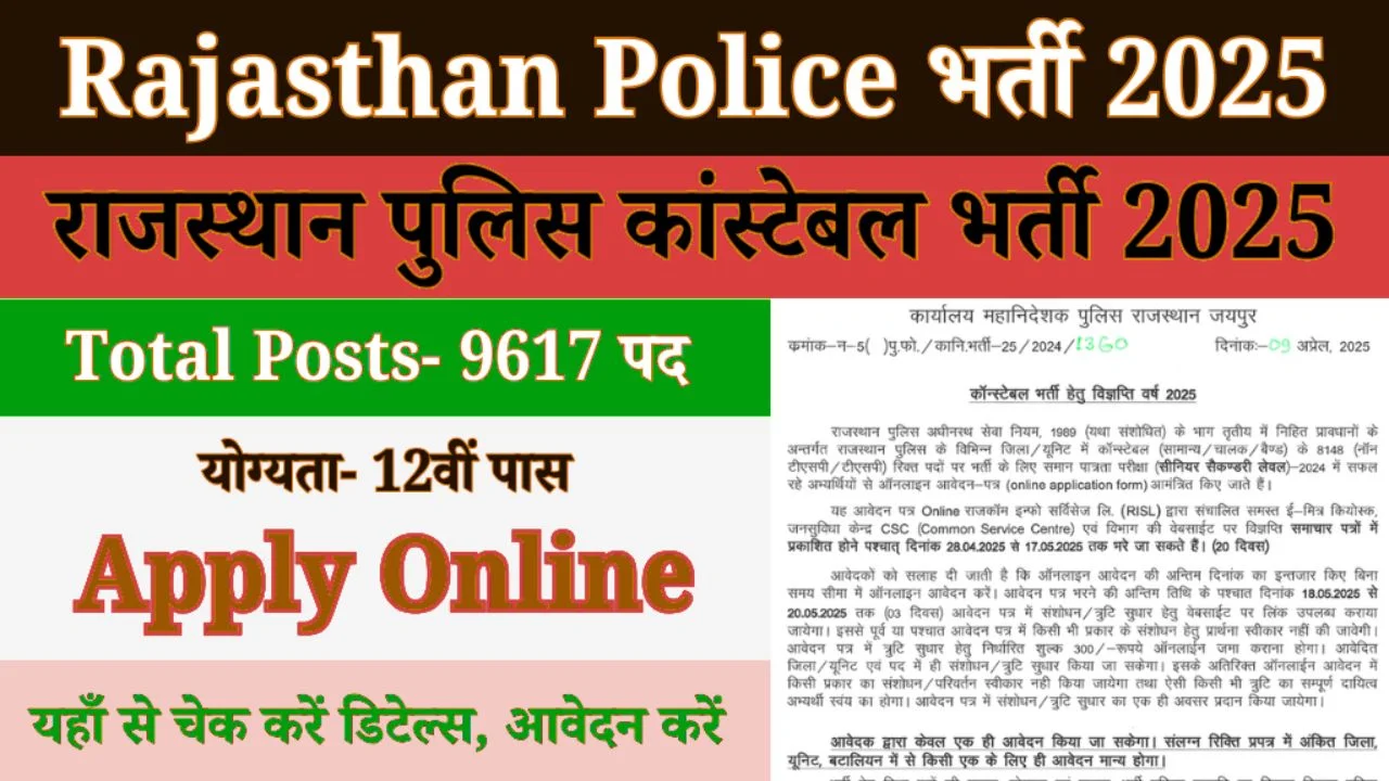 Rajasthan Police Constable Online Form 2025